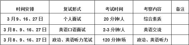 微信截圖_20190402141405