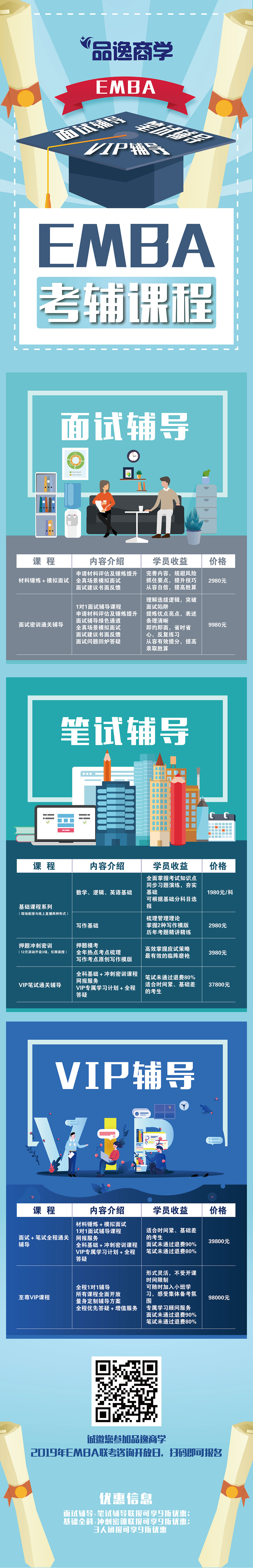 品逸商學2019考輔產(chǎn)品-微信長圖