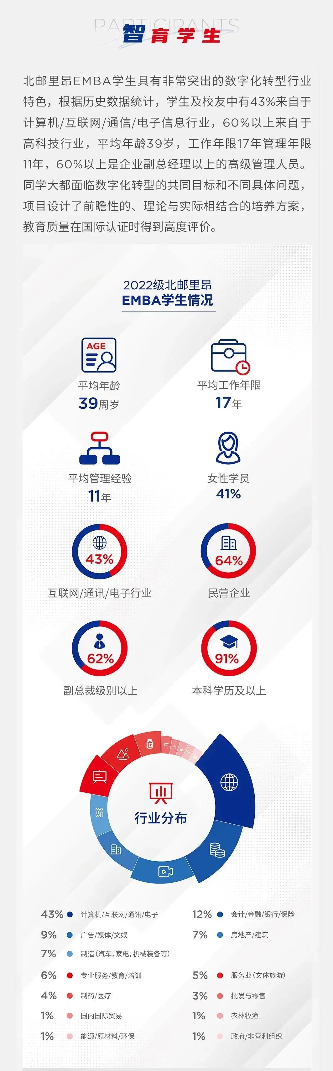 微信圖片_20230223152122