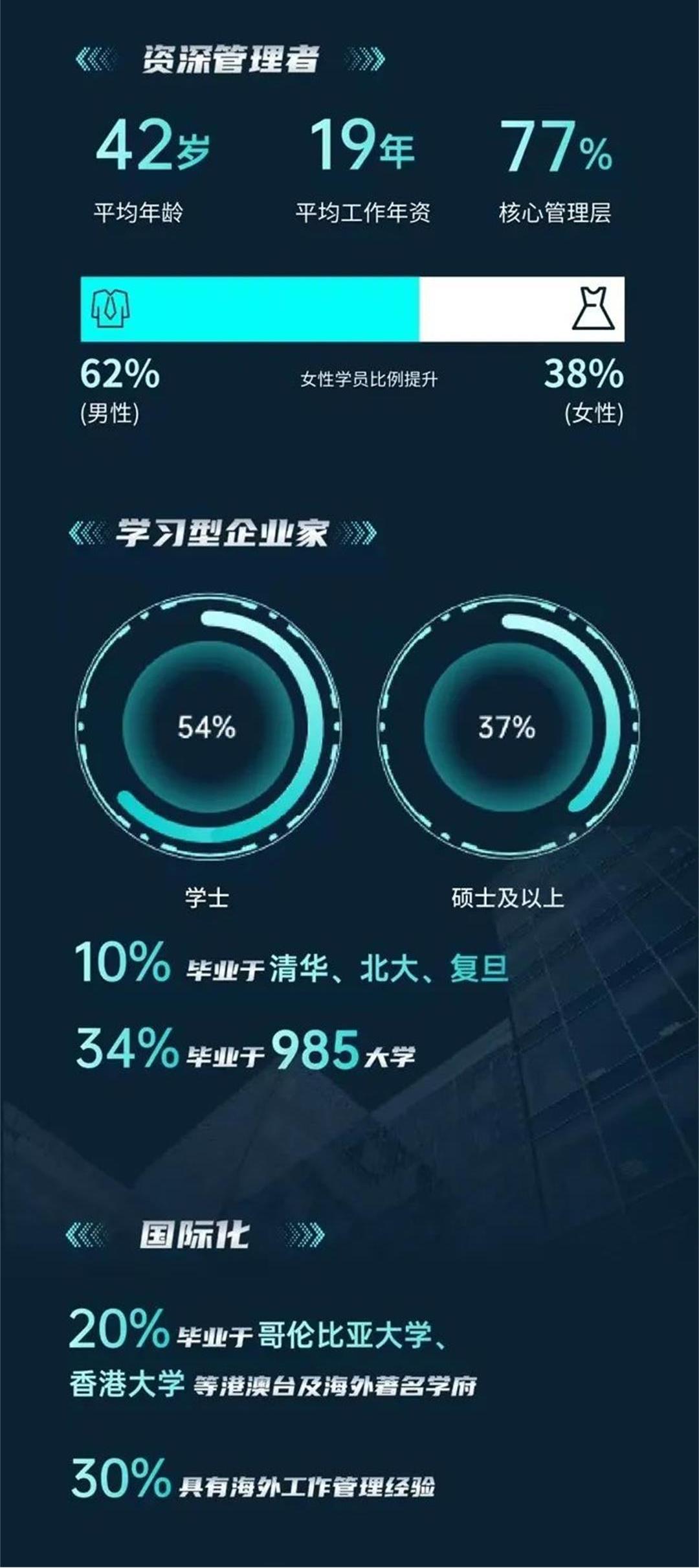 7a45c073b1644e348027a6cd30587ada