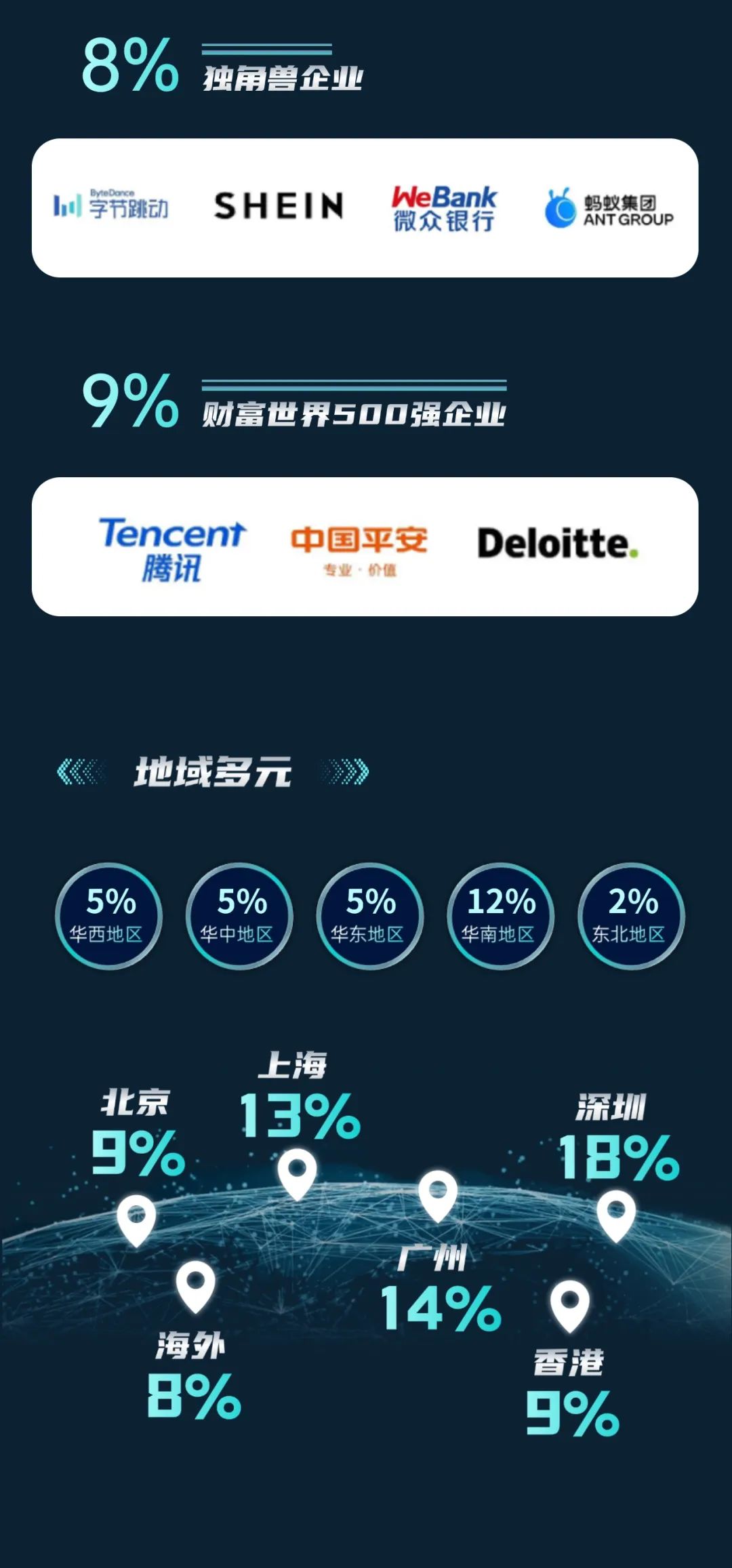 20aa7cd4719c1b66781250ca1ba80c2a